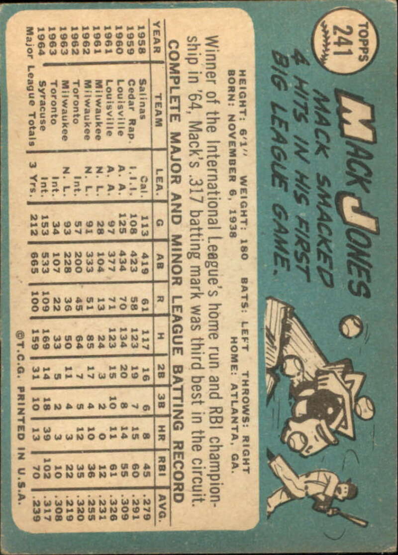 Pick Your Cards 1965 Topps MLB Baseball Set Break #1 Singles (#1-251) See Scans - Picture 441 of 459