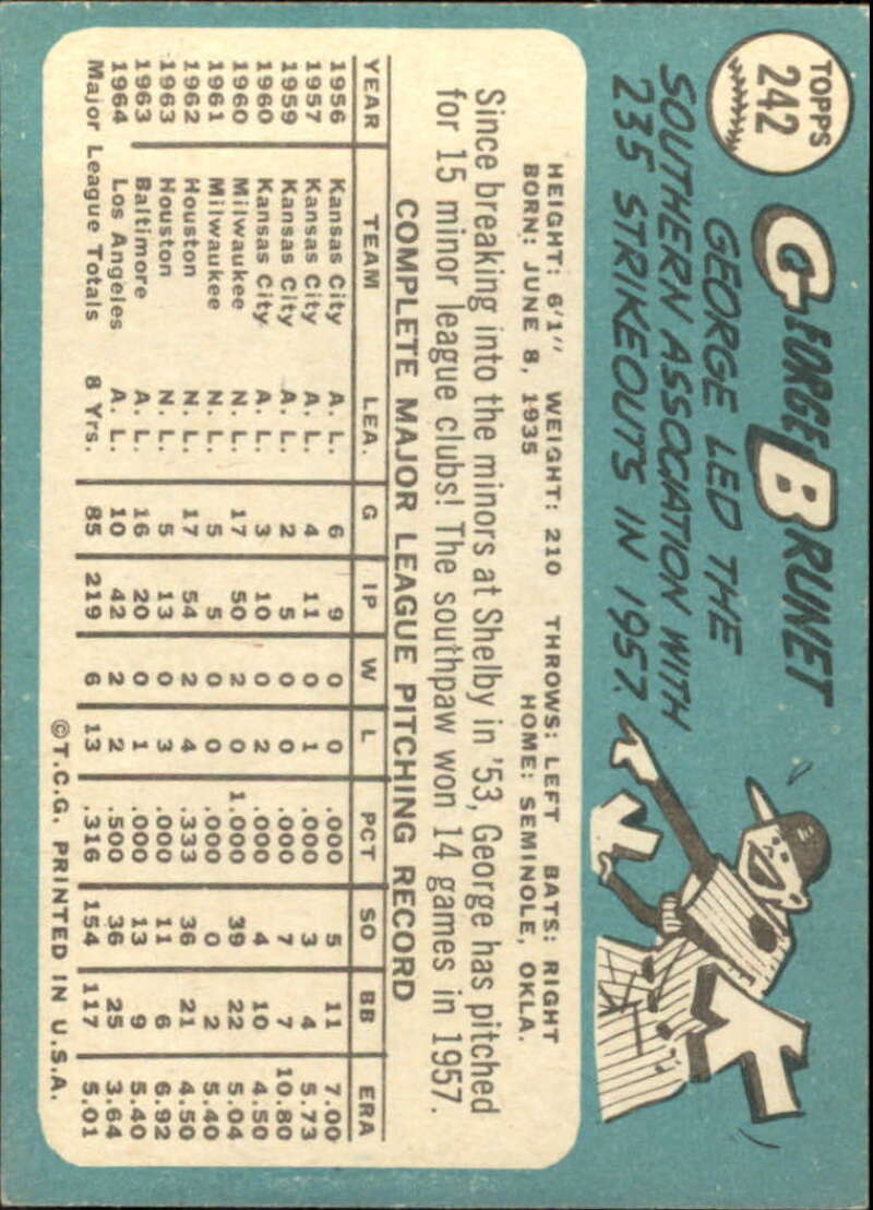 Pick Your Cards 1965 Topps MLB Baseball Set Break #1 Singles (#1-251) See Scans - Picture 443 of 459
