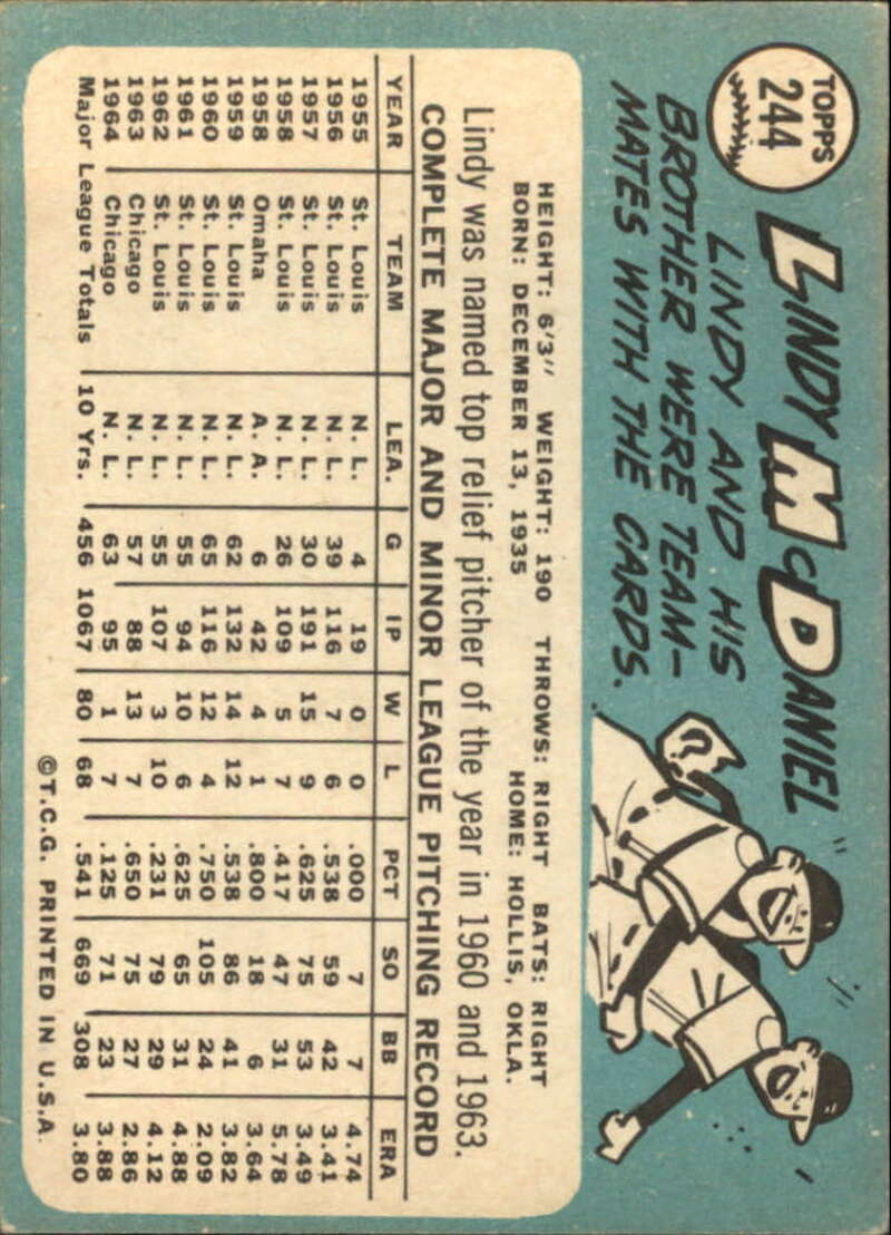 Pick Your Cards 1965 Topps MLB Baseball Set Break #1 Singles (#1-251) See Scans - Picture 447 of 459