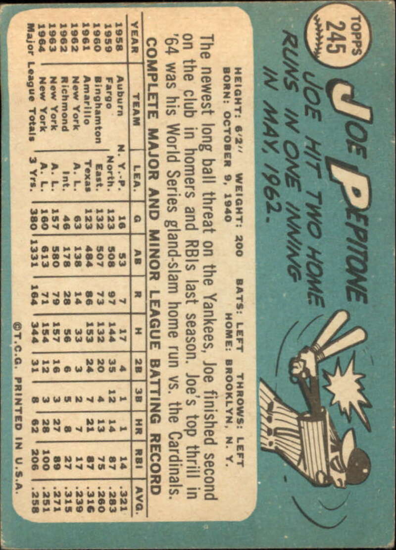 Pick Your Cards 1965 Topps MLB Baseball Set Break #1 Singles (#1-251) See Scans - Picture 449 of 459