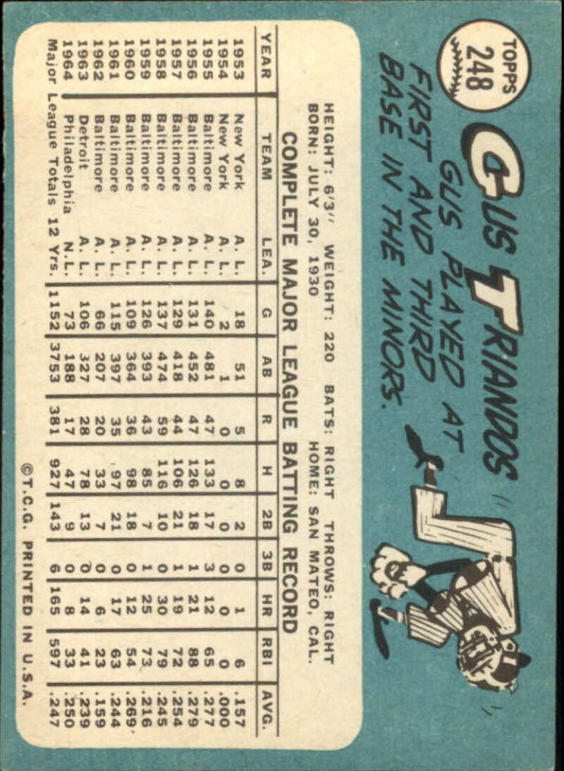 Pick Your Cards 1965 Topps MLB Baseball Set Break #1 Singles (#1-251) See Scans - Picture 455 of 459