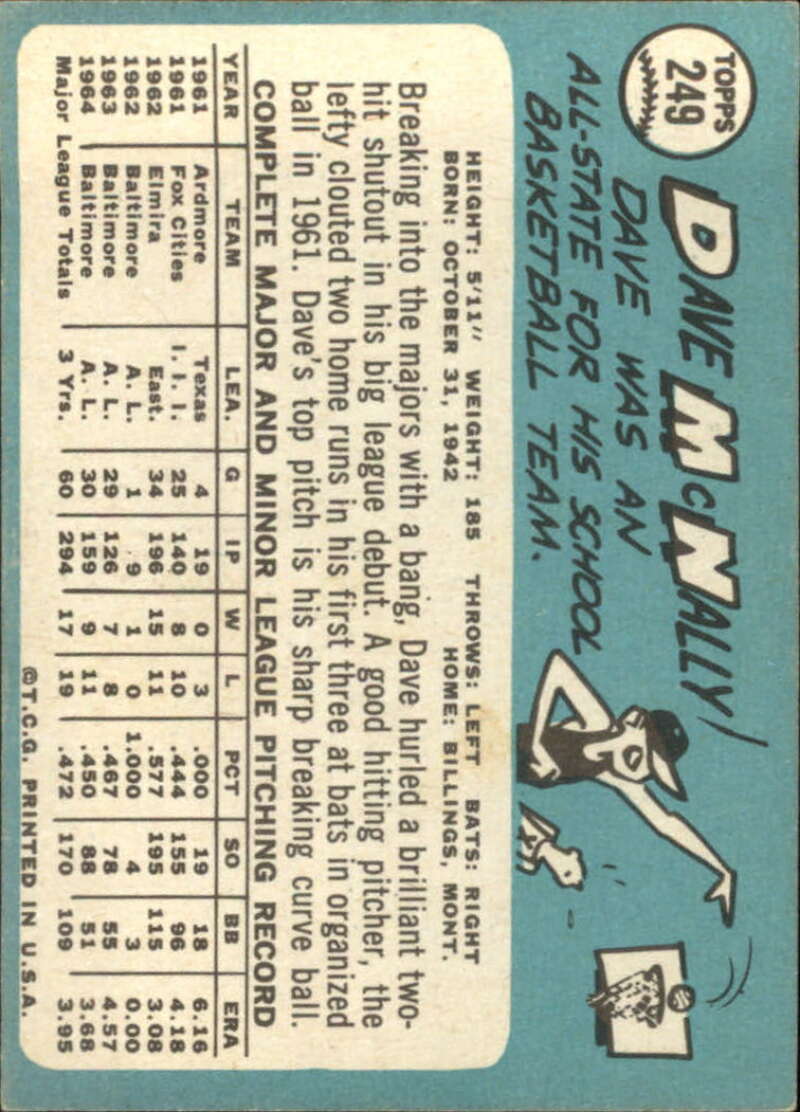 Pick Your Cards 1965 Topps MLB Baseball Set Break #1 Singles (#1-251) See Scans - Picture 457 of 459