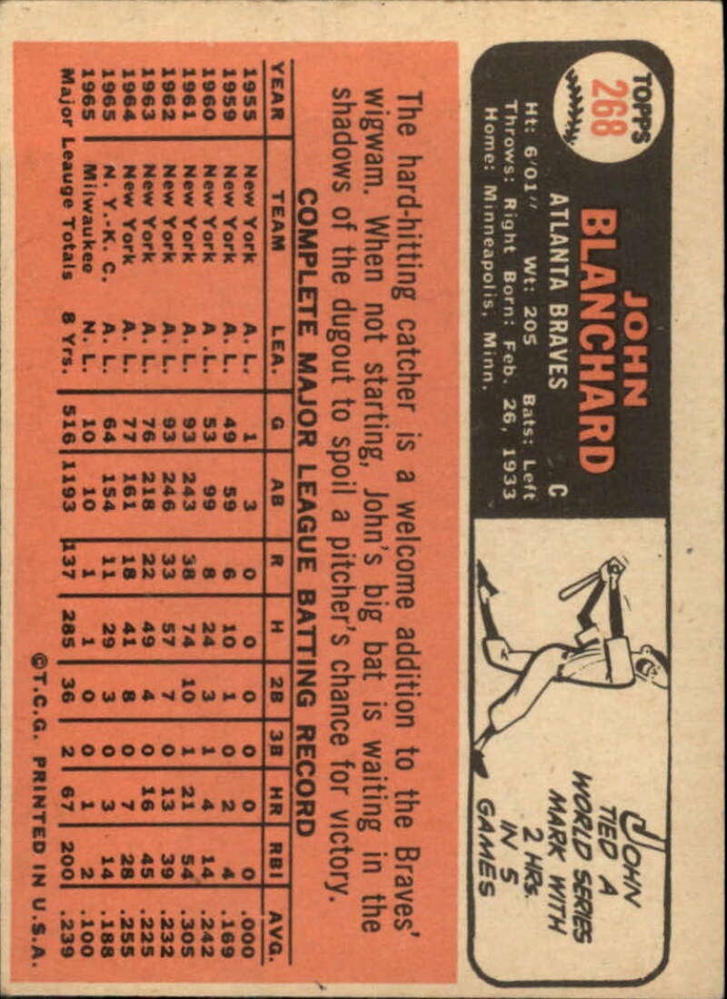 Pick Your Cards 1966 Topps Baseball Singles Set Break 1 (#266-516) - Picture 7 of 447