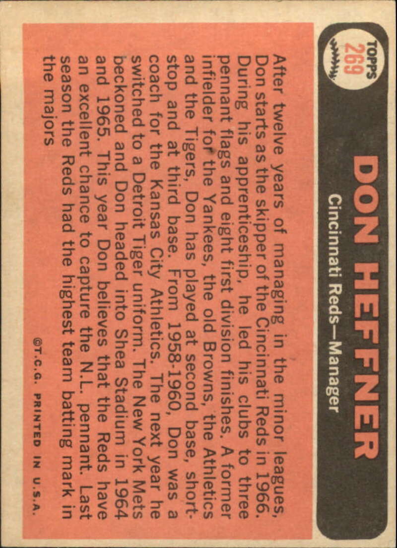 Pick Your Cards 1966 Topps Baseball Singles Set Break 1 (#266-516) - Picture 9 of 447