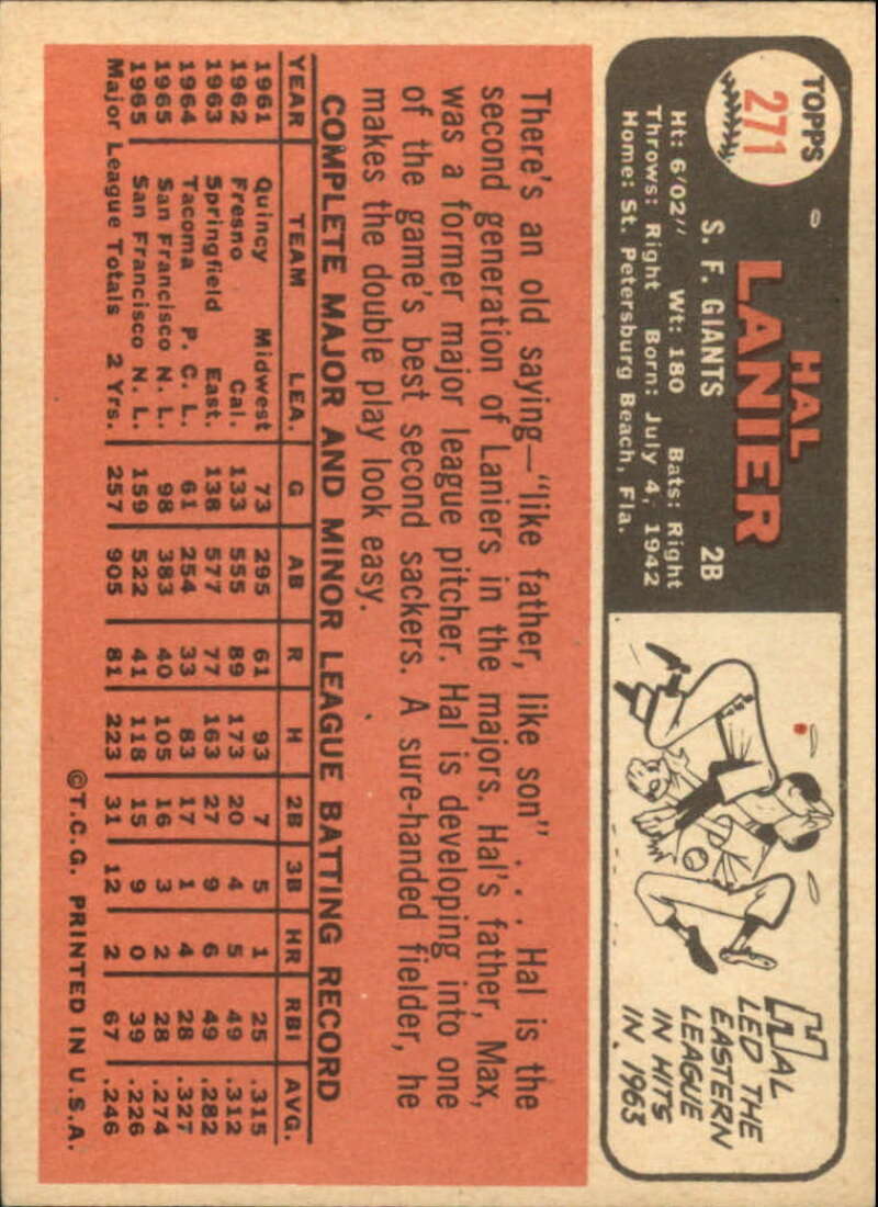 Pick Your Cards 1966 Topps Baseball Singles Set Break 1 (#266-516) - Picture 13 of 447