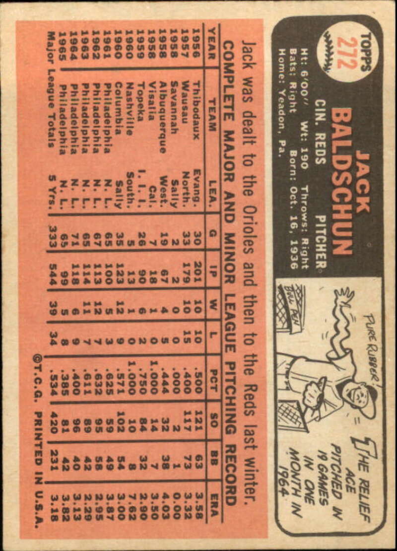 Pick Your Cards 1966 Topps Baseball Singles Set Break 1 (#266-516) - Picture 15 of 447