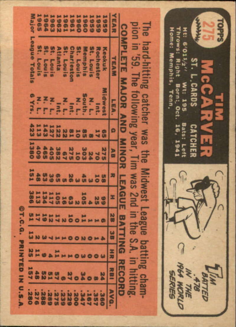 Pick Your Cards 1966 Topps Baseball Singles Set Break 1 (#266-516) - Picture 21 of 447