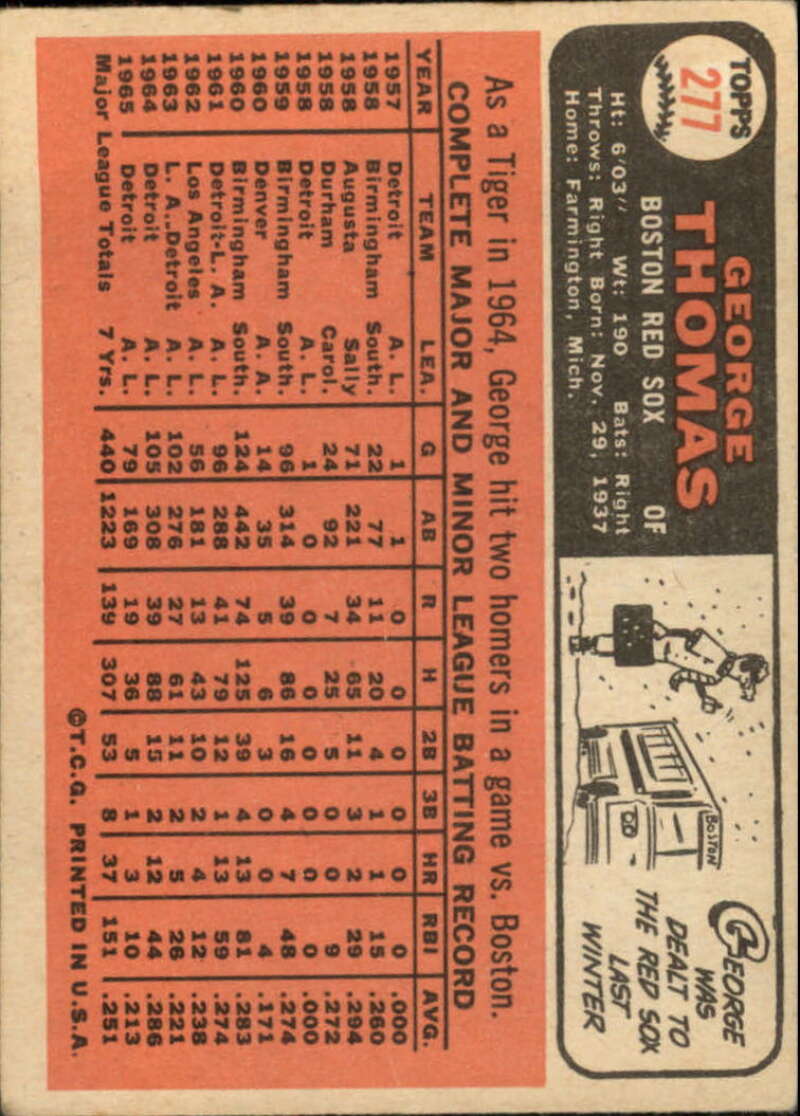 Pick Your Cards 1966 Topps Baseball Singles Set Break 1 (#266-516) - Picture 23 of 447