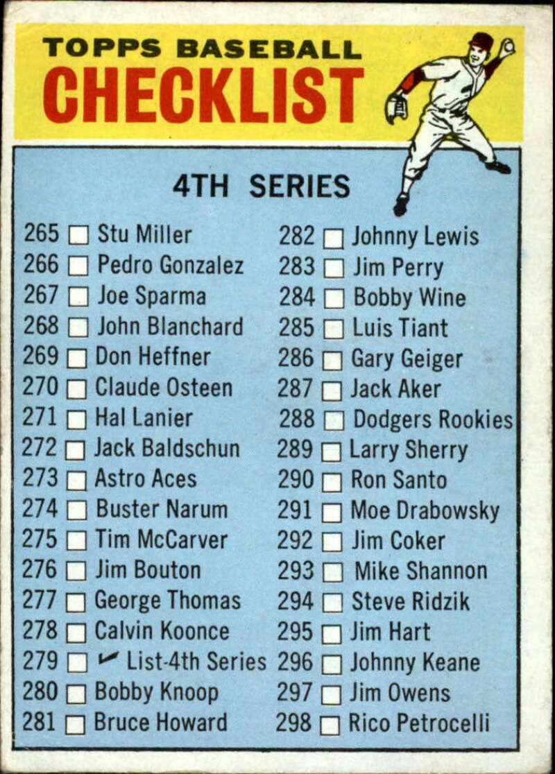 Pick Your Cards 1966 Topps Baseball Singles Set Break 1 (#266-516) - Picture 26 of 447