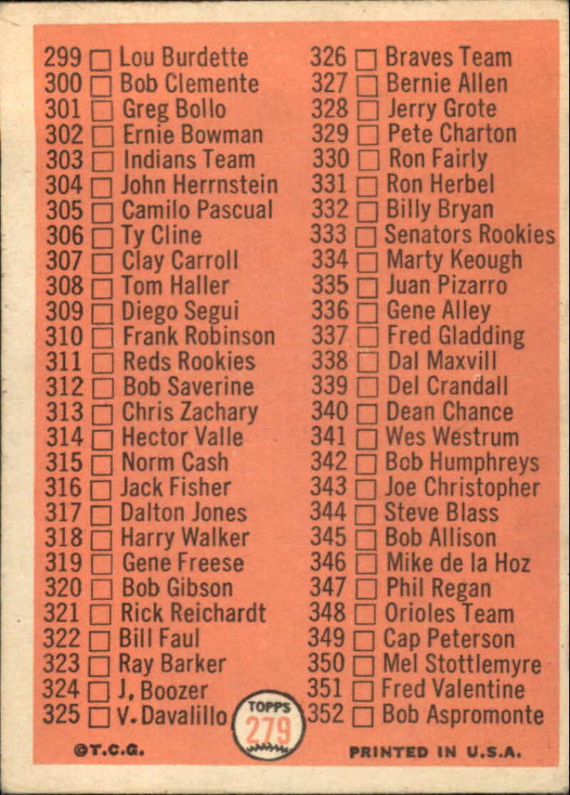 Pick Your Cards 1966 Topps Baseball Singles Set Break 1 (#266-516) - Picture 27 of 447