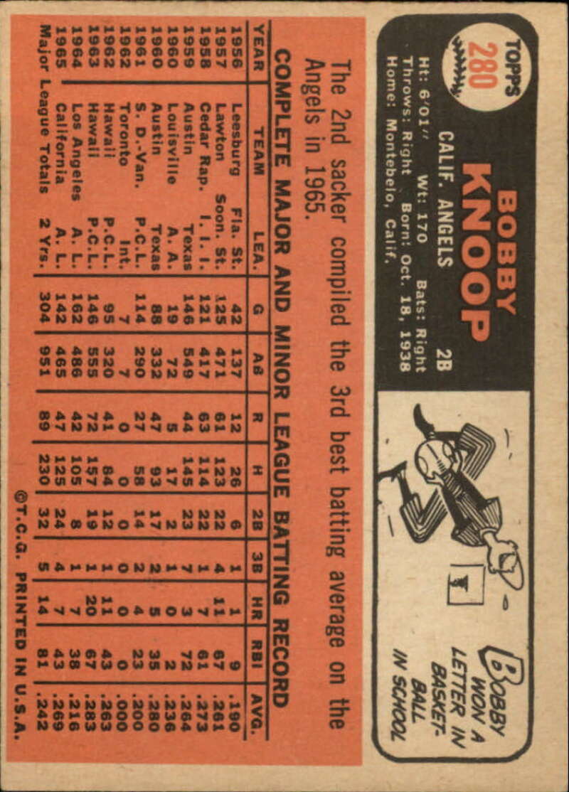 Pick Your Cards 1966 Topps Baseball Singles Set Break 1 (#266-516) - Picture 29 of 447