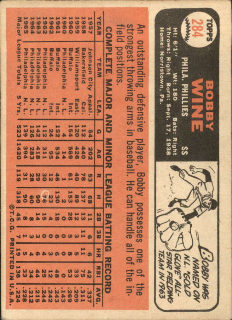 Pick Your Cards 1966 Topps Baseball Singles Set Break 1 (#266-516) - Picture 37 of 447