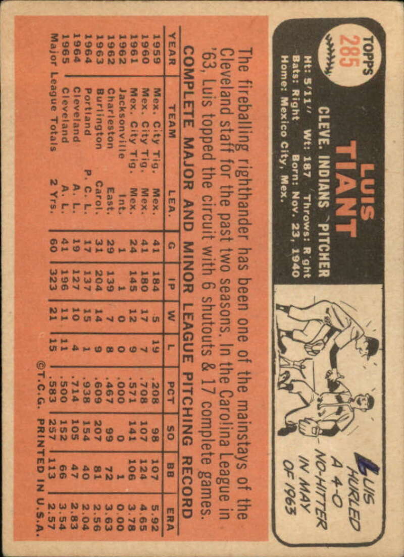 Pick Your Cards 1966 Topps Baseball Singles Set Break 1 (#266-516) - Picture 39 of 447