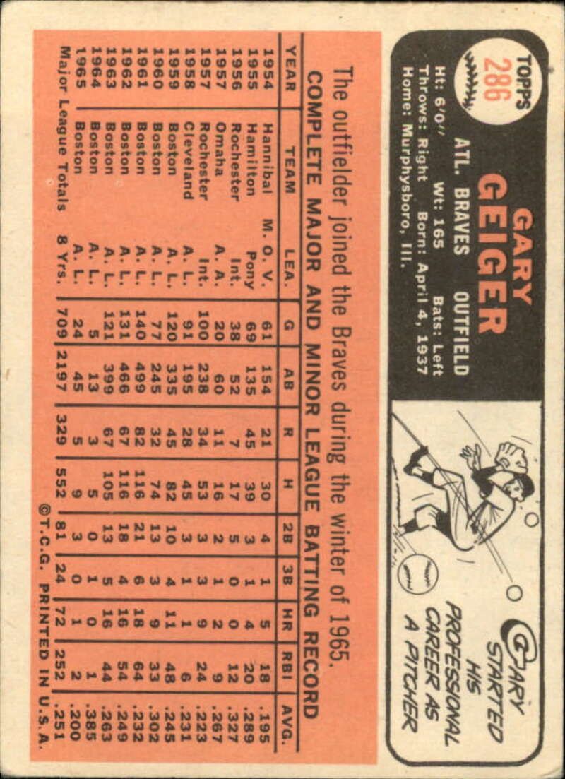 Pick Your Cards 1966 Topps Baseball Singles Set Break 1 (#266-516) - Picture 41 of 447