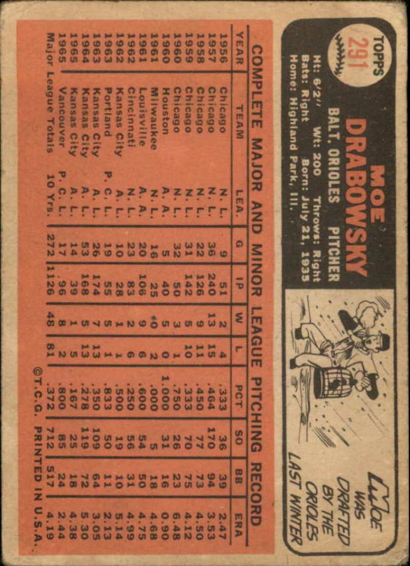 Pick Your Cards 1966 Topps Baseball Singles Set Break 1 (#266-516) - Picture 47 of 447