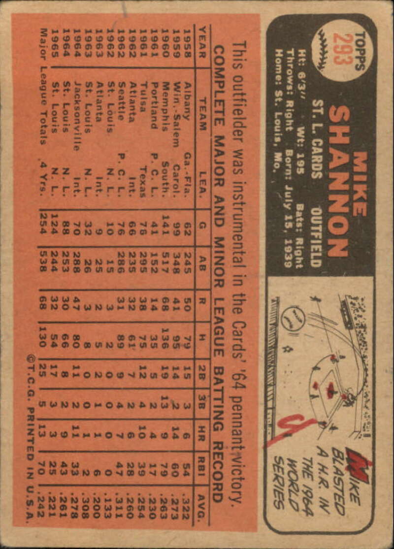 Pick Your Cards 1966 Topps Baseball Singles Set Break 1 (#266-516) - Picture 51 of 447