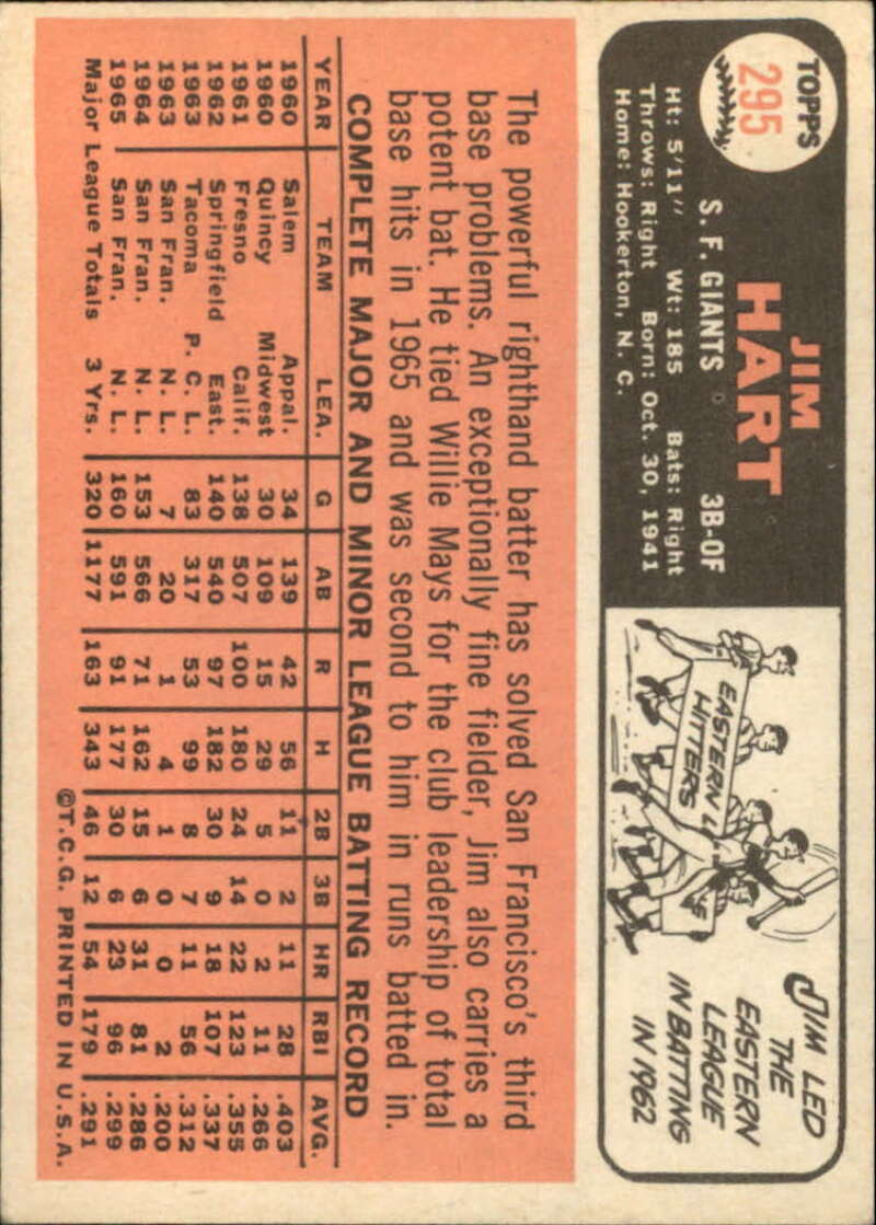 Pick Your Cards 1966 Topps Baseball Singles Set Break 1 (#266-516) - Picture 55 of 447