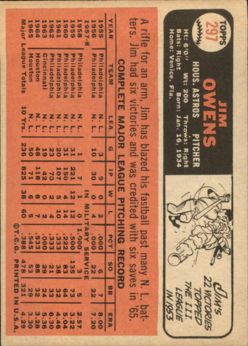 Pick Your Cards 1966 Topps Baseball Singles Set Break 1 (#266-516) - Picture 59 of 447