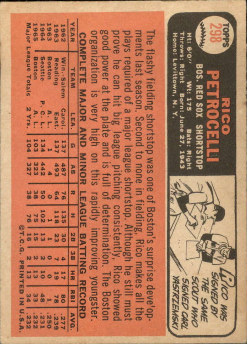 Pick Your Cards 1966 Topps Baseball Singles Set Break 1 (#266-516) - Picture 61 of 447