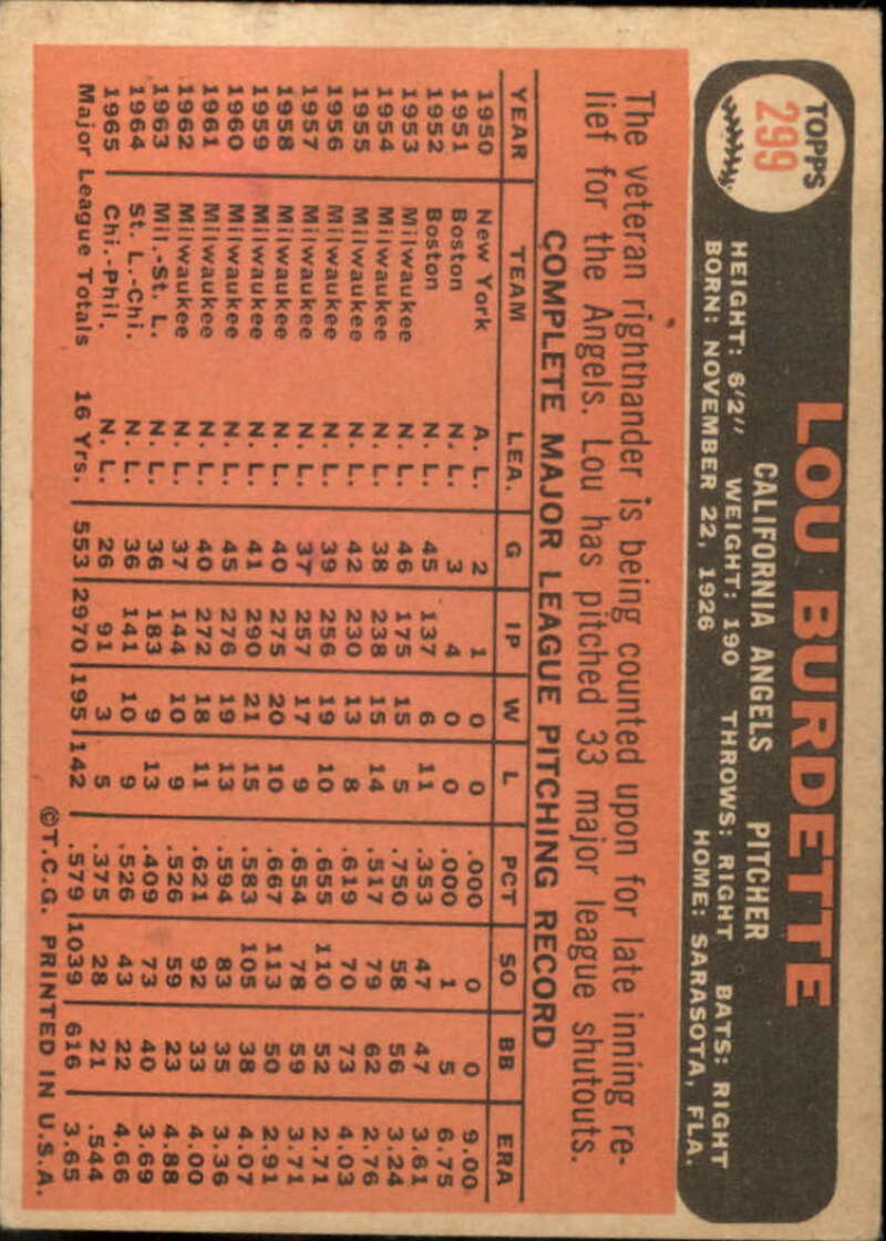 Pick Your Cards 1966 Topps Baseball Singles Set Break 1 (#266-516) - Picture 63 of 447