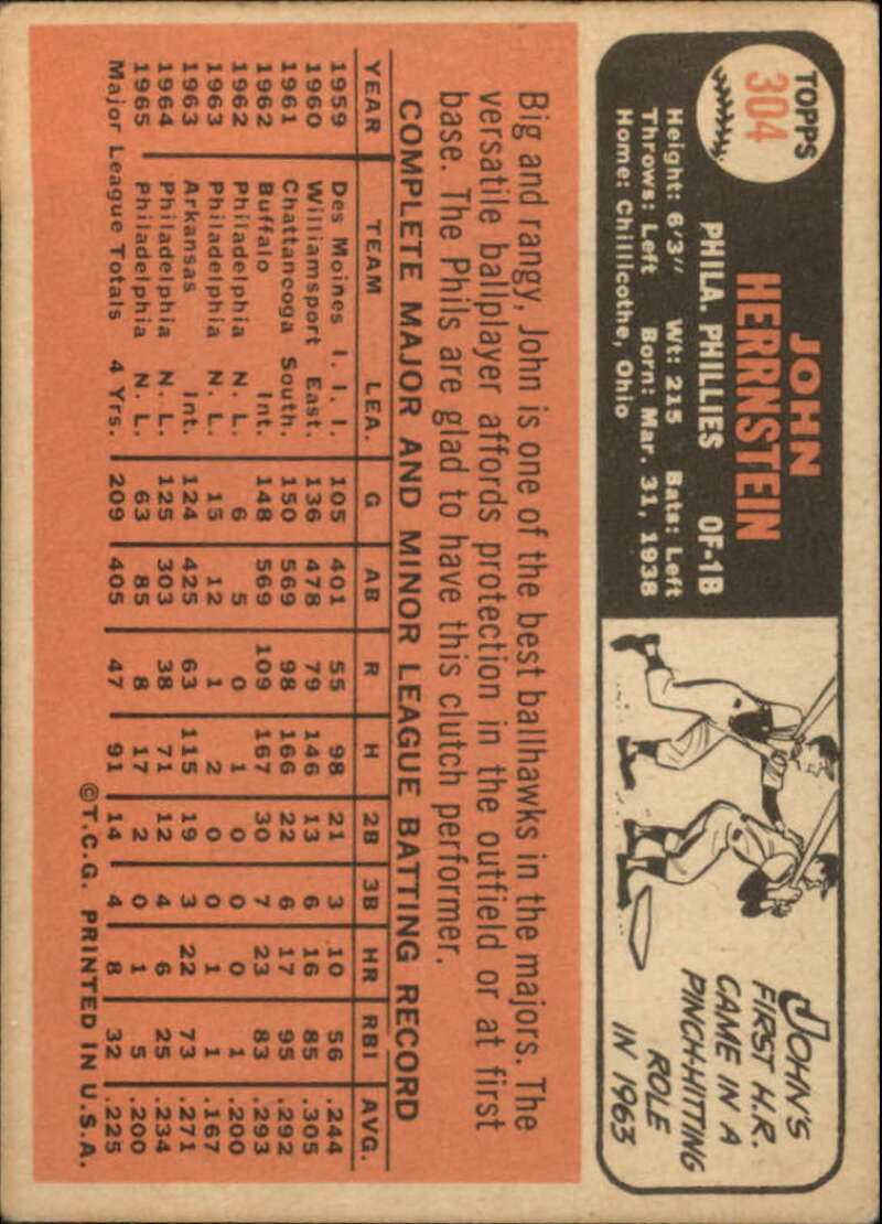 Pick Your Cards 1966 Topps Baseball Singles Set Break 1 (#266-516) - Picture 69 of 447