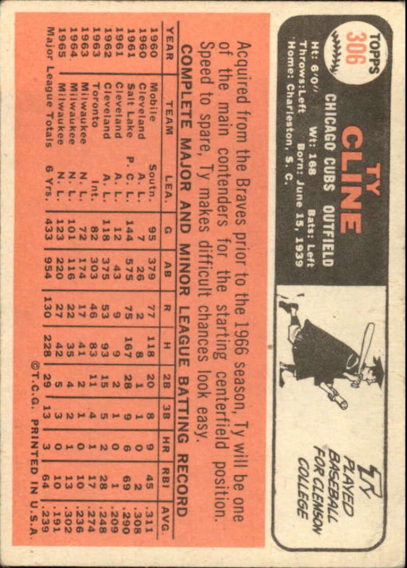 Pick Your Cards 1966 Topps Baseball Singles Set Break 1 (#266-516) - Picture 71 of 447