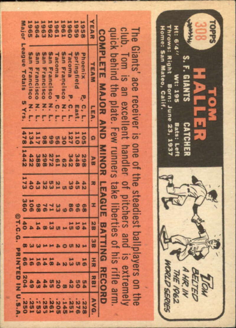 Pick Your Cards 1966 Topps Baseball Singles Set Break 1 (#266-516) - Picture 75 of 447