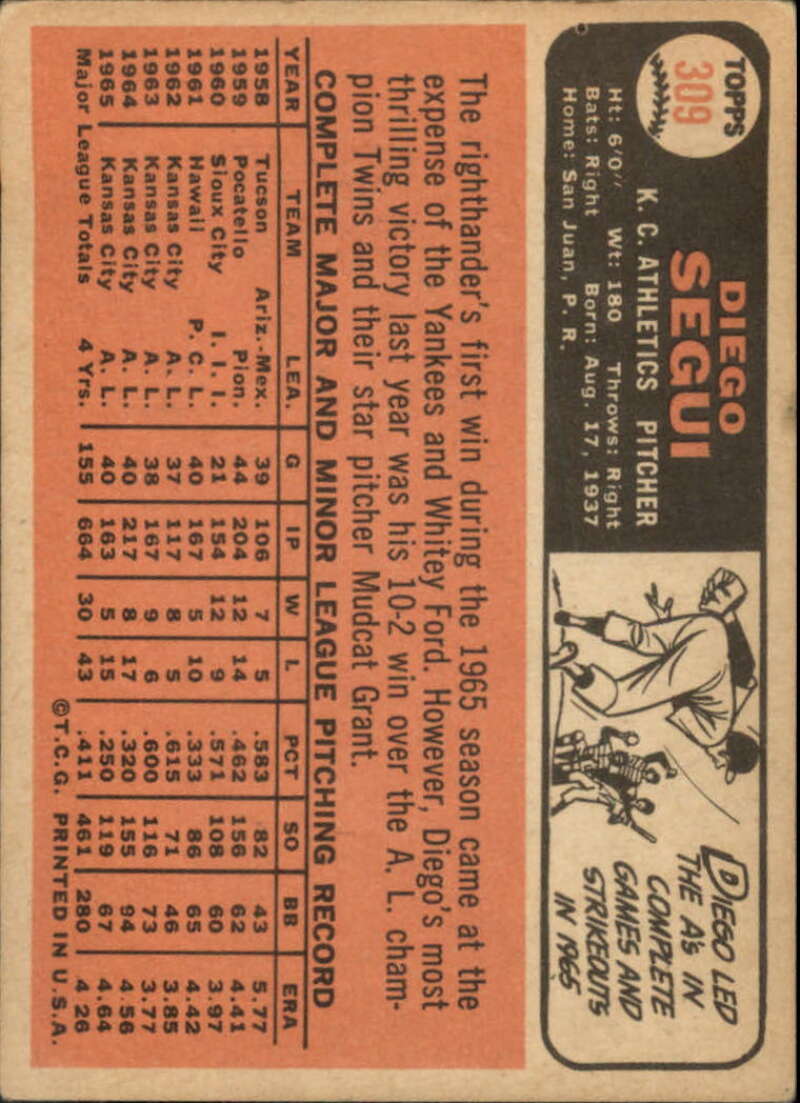 Pick Your Cards 1966 Topps Baseball Singles Set Break 1 (#266-516) - Picture 77 of 447