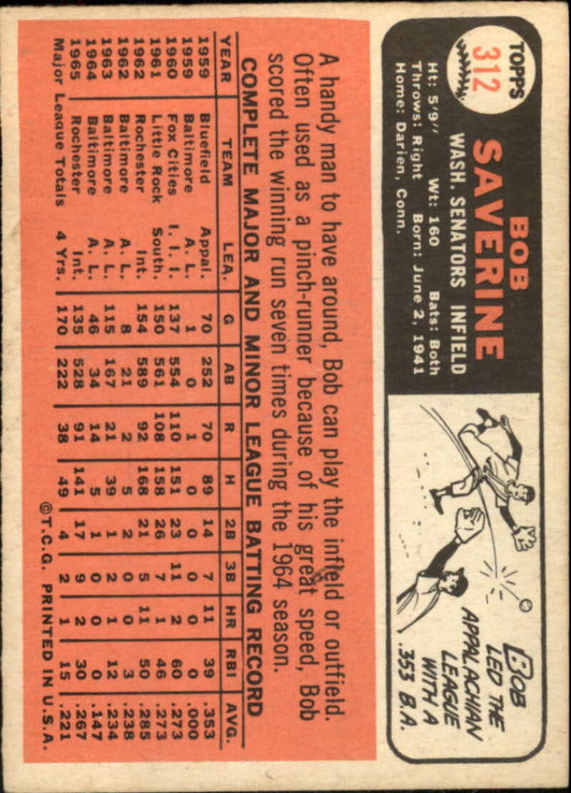 Pick Your Cards 1966 Topps Baseball Singles Set Break 1 (#266-516) - Picture 81 of 447