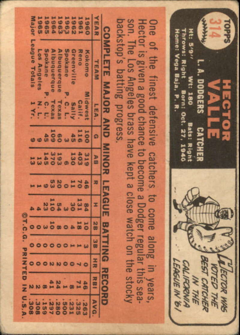 Pick Your Cards 1966 Topps Baseball Singles Set Break 1 (#266-516) - Picture 85 of 447