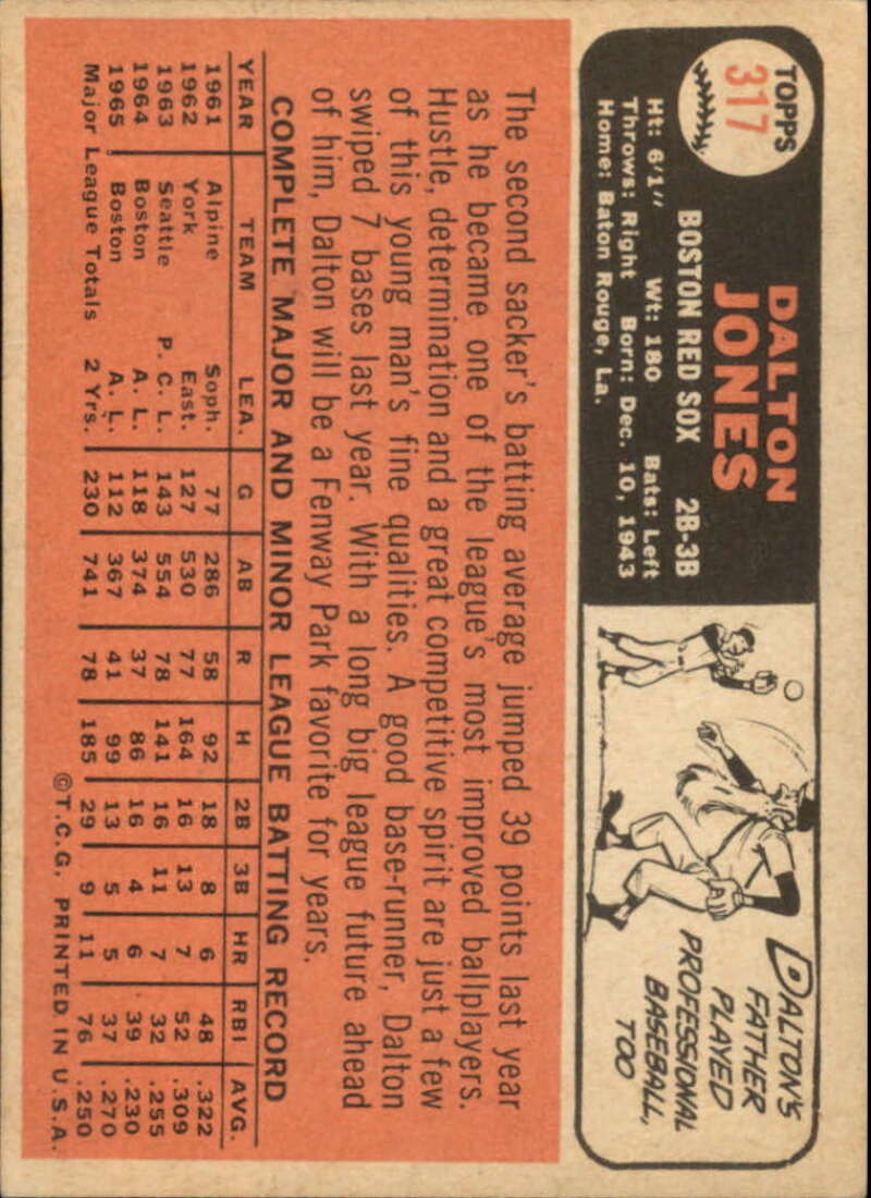 Pick Your Cards 1966 Topps Baseball Singles Set Break 1 (#266-516) - Picture 87 of 447