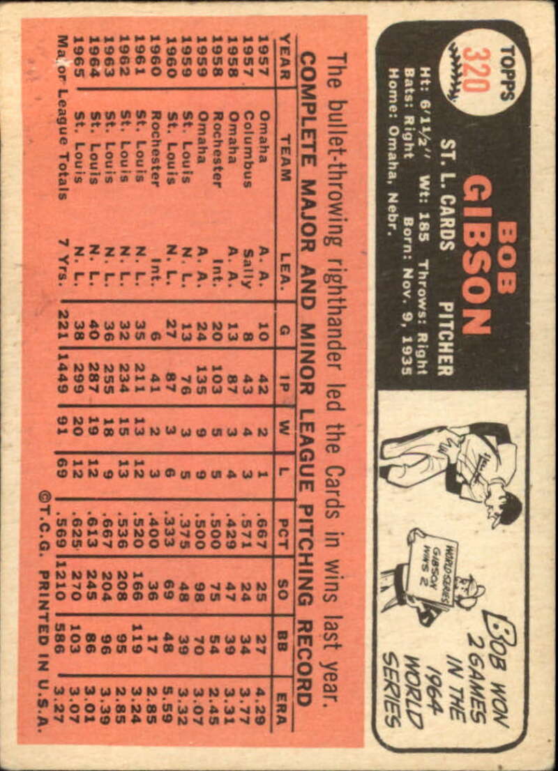 Pick Your Cards 1966 Topps Baseball Singles Set Break 1 (#266-516) - Picture 93 of 447