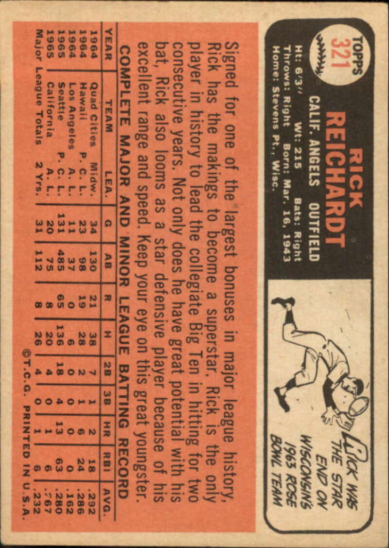 Pick Your Cards 1966 Topps Baseball Singles Set Break 1 (#266-516) - Picture 95 of 447
