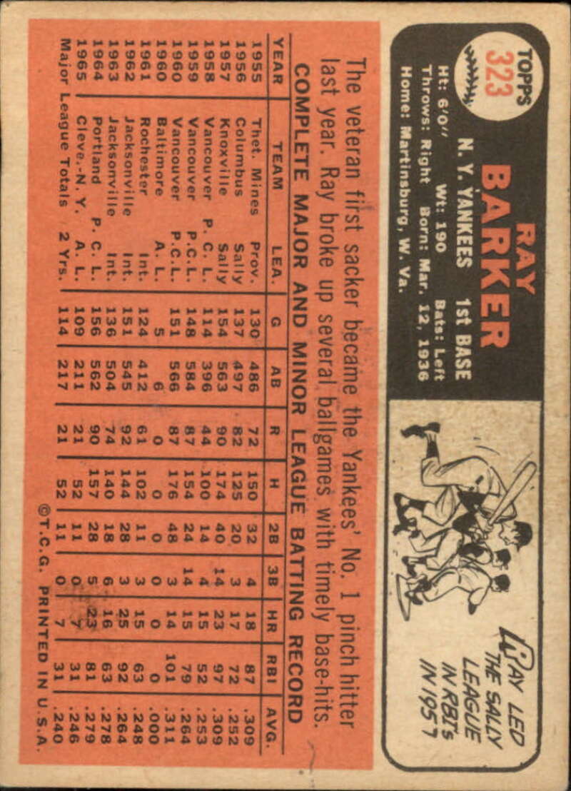 Pick Your Cards 1966 Topps Baseball Singles Set Break 1 (#266-516) - Picture 99 of 447