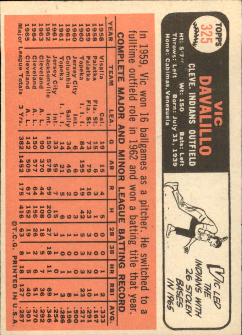 Pick Your Cards 1966 Topps Baseball Singles Set Break 1 (#266-516) - Picture 103 of 447