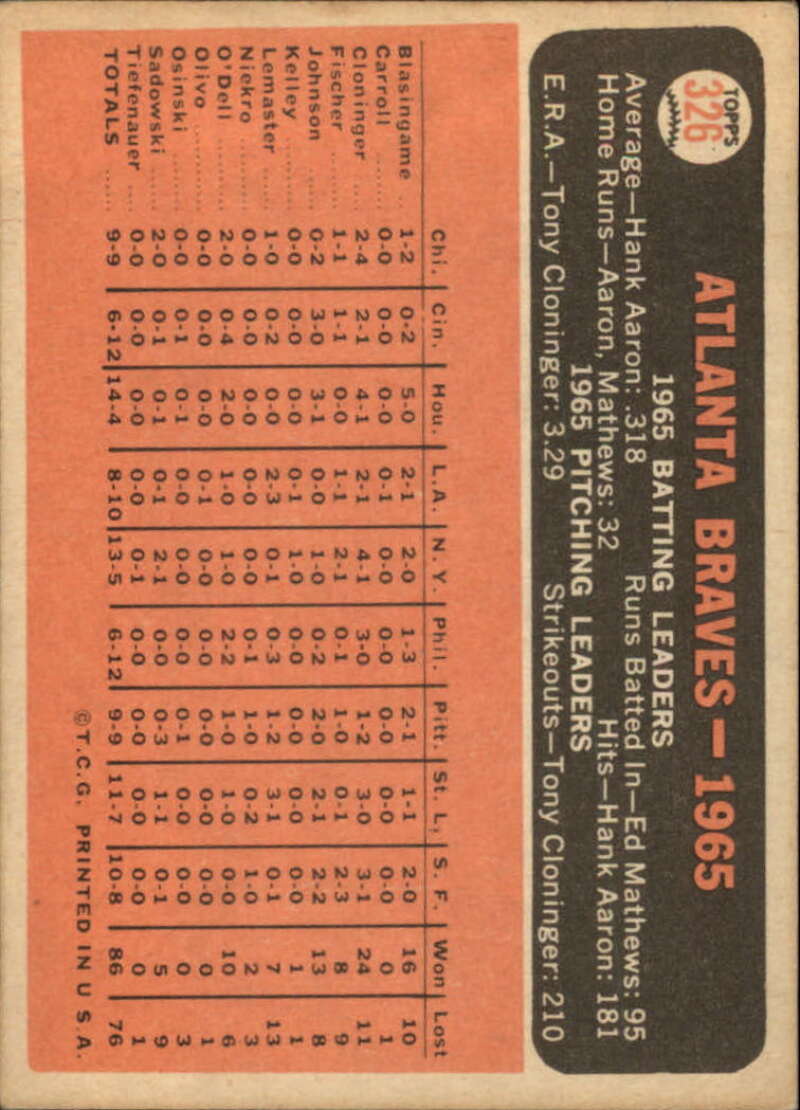 Pick Your Cards 1966 Topps Baseball Singles Set Break 1 (#266-516) - Picture 105 of 447