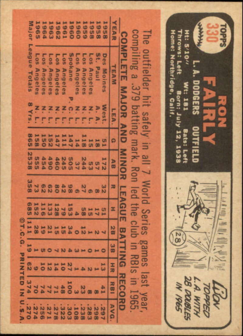 Pick Your Cards 1966 Topps Baseball Singles Set Break 1 (#266-516) - Picture 113 of 447