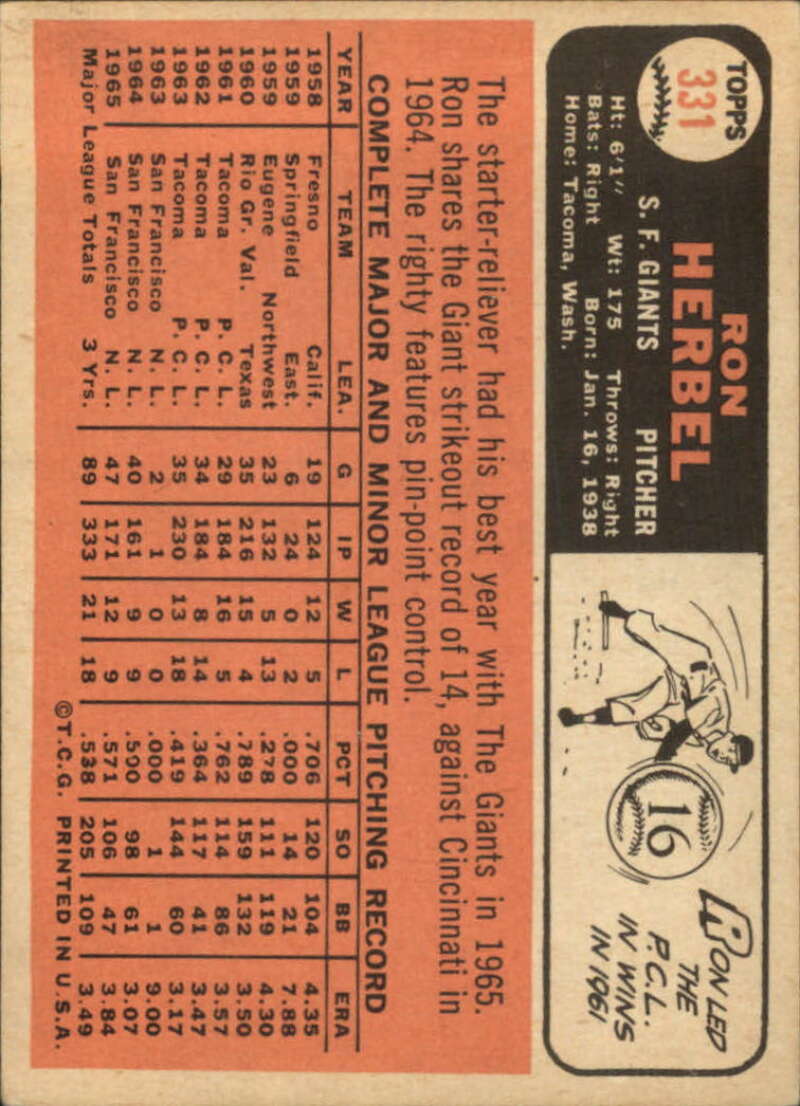 Pick Your Cards 1966 Topps Baseball Singles Set Break 1 (#266-516) - Picture 115 of 447