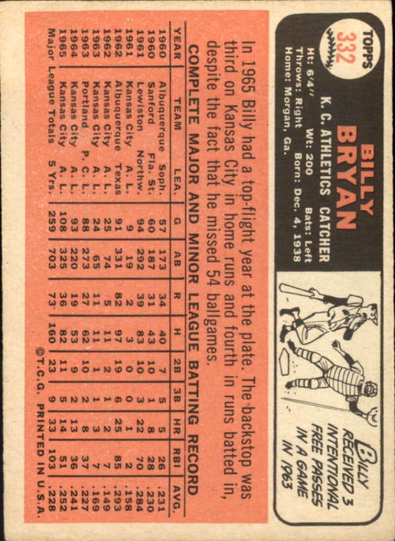 Pick Your Cards 1966 Topps Baseball Singles Set Break 1 (#266-516) - Picture 117 of 447