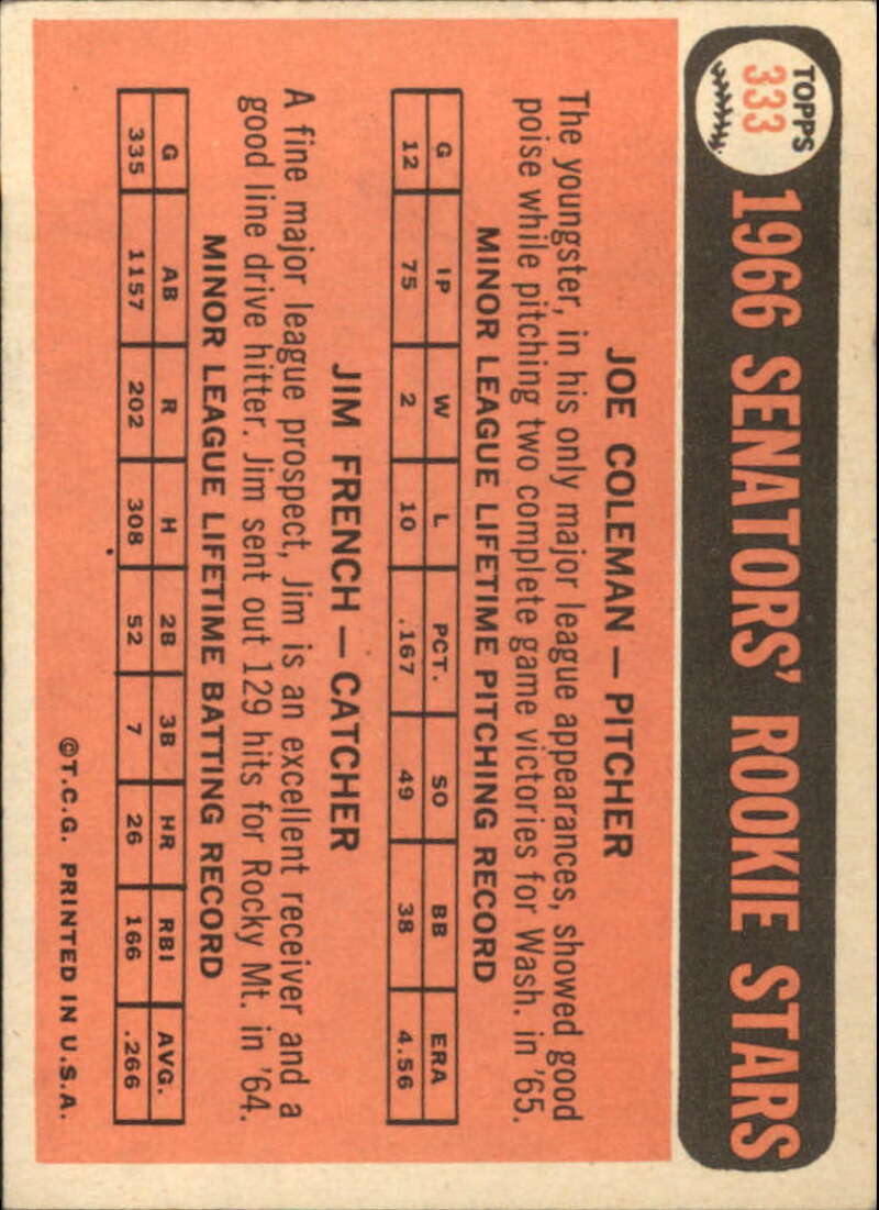 Pick Your Cards 1966 Topps Baseball Singles Set Break 1 (#266-516) - Picture 119 of 447