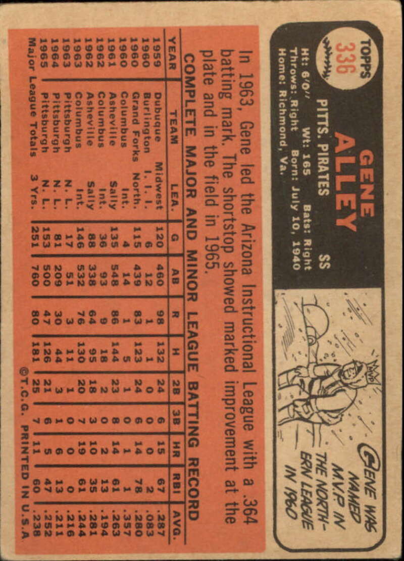 Pick Your Cards 1966 Topps Baseball Singles Set Break 1 (#266-516) - Picture 125 of 447