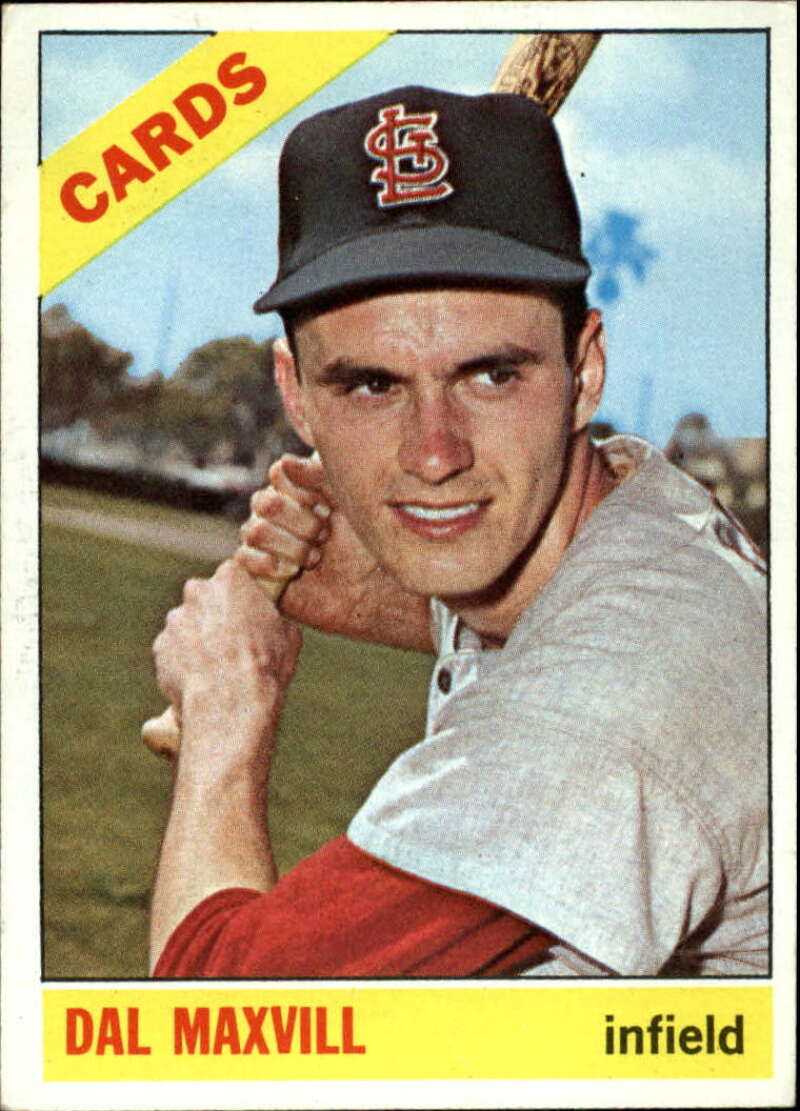 Pick Your Cards 1966 Topps Baseball Singles Set Break 1 (#266-516) - Picture 126 of 447