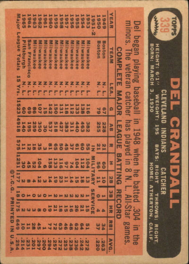 Pick Your Cards 1966 Topps Baseball Singles Set Break 1 (#266-516) - Picture 129 of 447