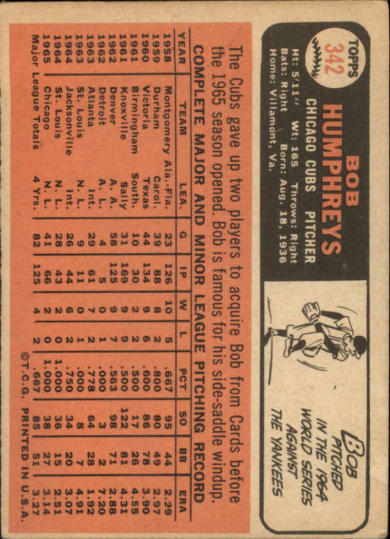 Pick Your Cards 1966 Topps Baseball Singles Set Break 1 (#266-516) - Picture 133 of 447