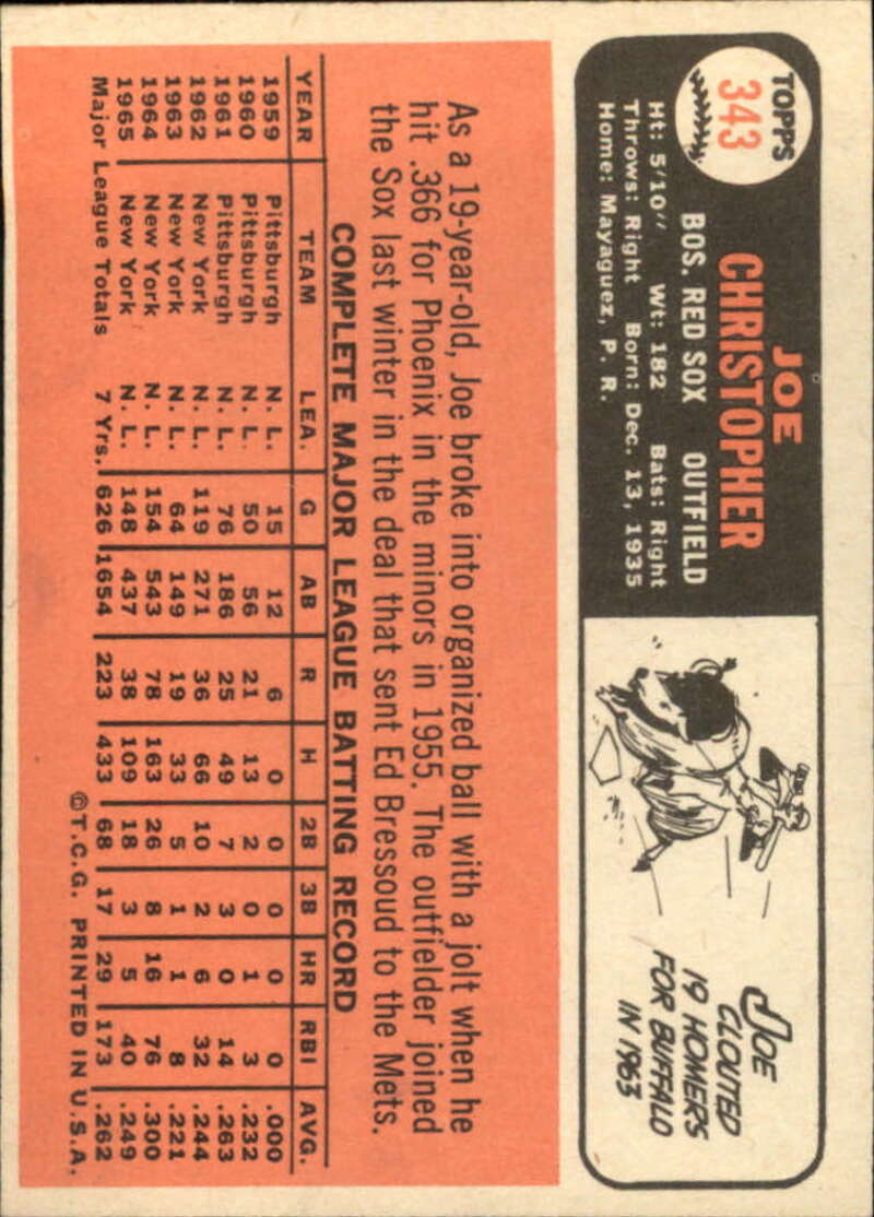 Pick Your Cards 1966 Topps Baseball Singles Set Break 1 (#266-516) - Picture 135 of 447