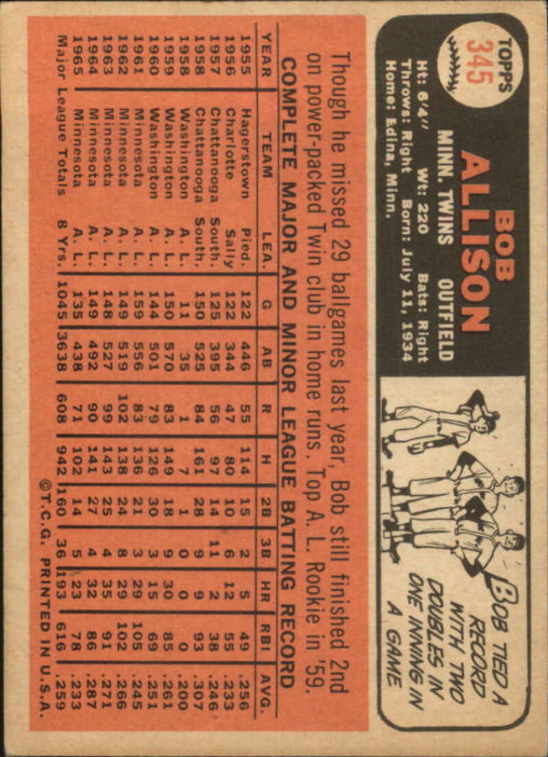 Pick Your Cards 1966 Topps Baseball Singles Set Break 1 (#266-516) - Picture 139 of 447