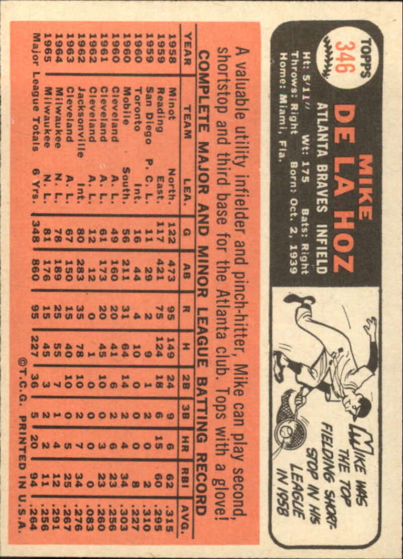 Pick Your Cards 1966 Topps Baseball Singles Set Break 1 (#266-516) - Picture 141 of 447