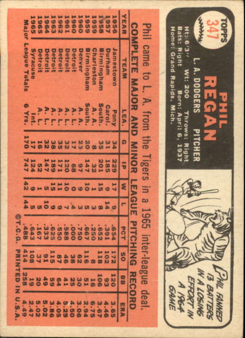 Pick Your Cards 1966 Topps Baseball Singles Set Break 1 (#266-516) - Picture 143 of 447