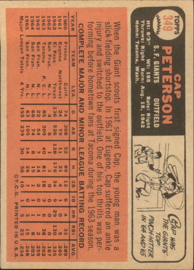 Pick Your Cards 1966 Topps Baseball Singles Set Break 1 (#266-516) - Picture 145 of 447