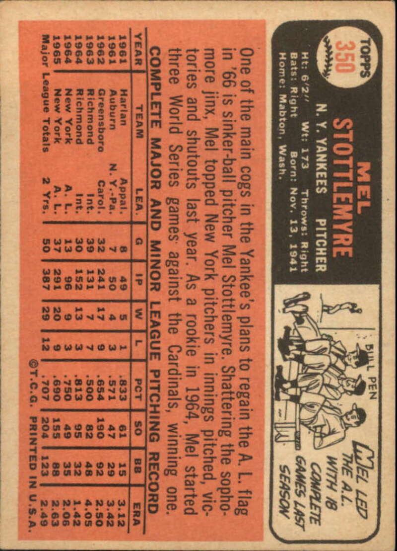 Pick Your Cards 1966 Topps Baseball Singles Set Break 1 (#266-516) - Picture 147 of 447